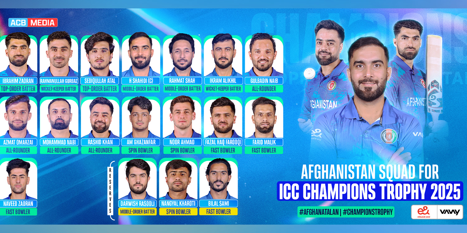 ACB Name Squad for the ICC Champions Trophy 2025