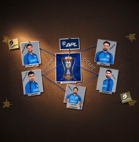 Afghanistan Premier League Captains and Coaches Draft Scheduled for October 24